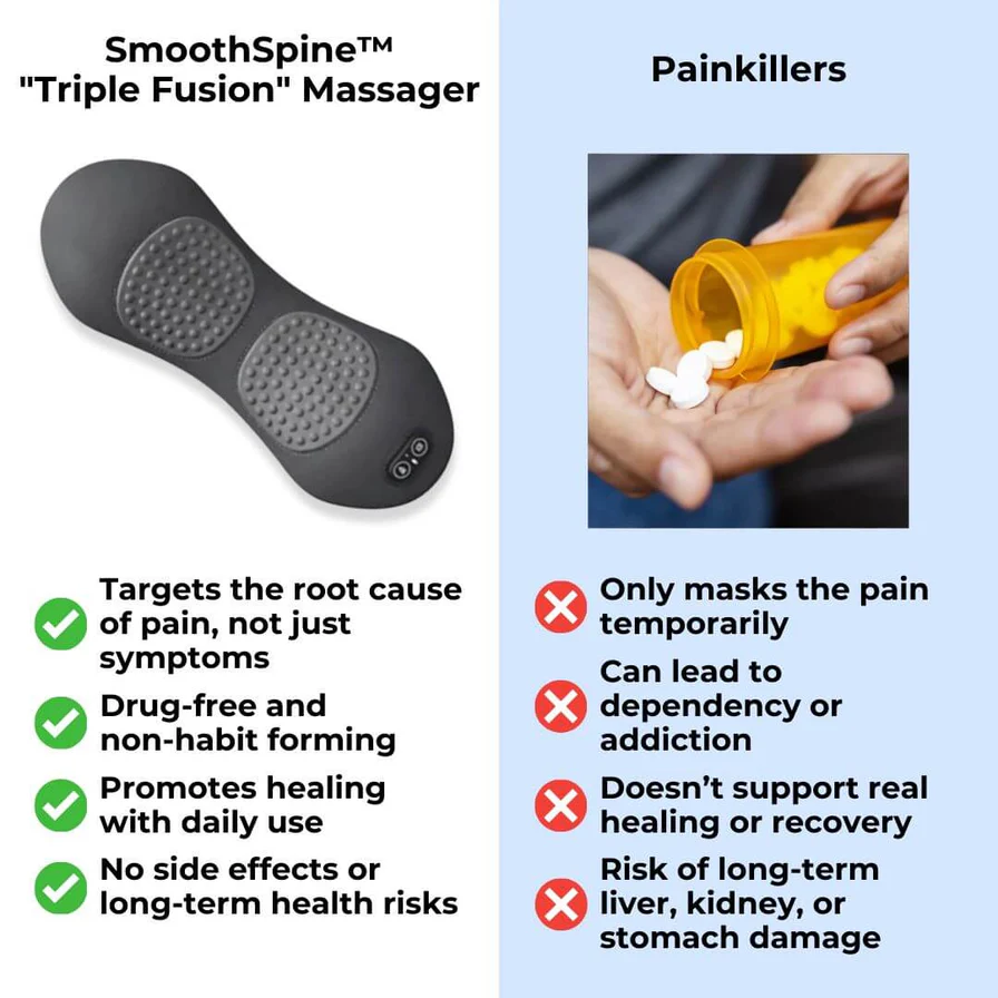 Ultimate Alpha Stack